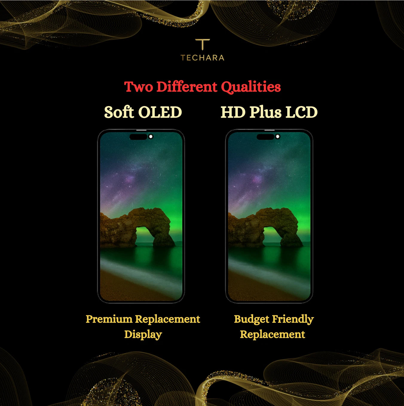 iPhone 14 Soft OLED Screen Replacement | Premium Display Assembly